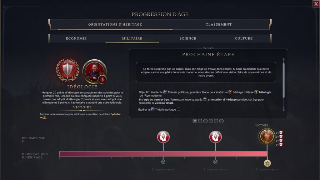 Civilization VII un 4X