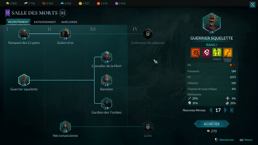 Disciples Domination