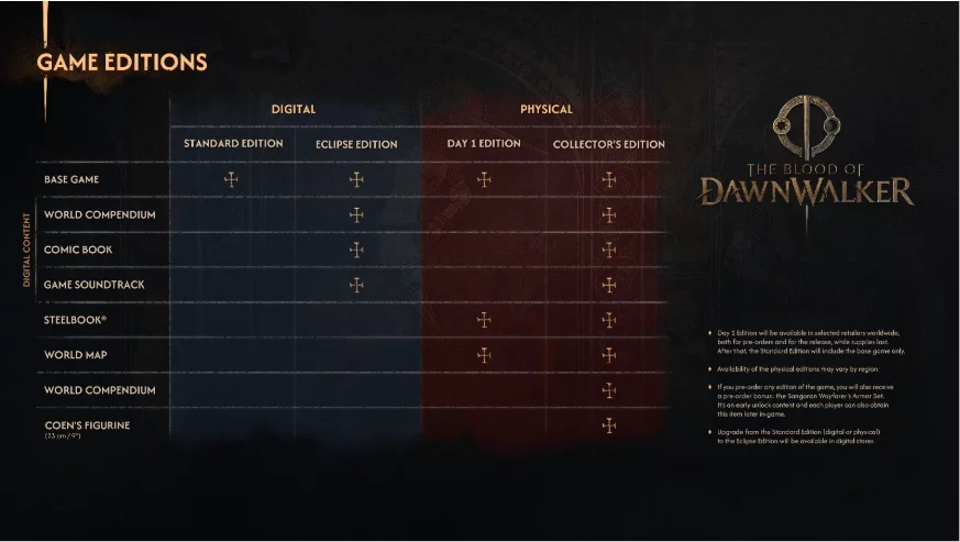 The Blood of Dawnwalker sortira