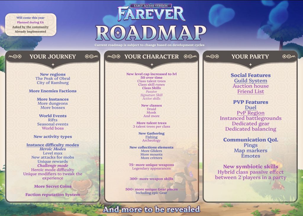 Farever 2