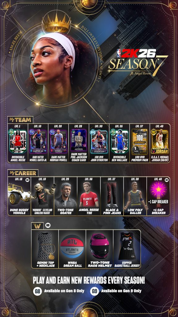 NBA 2K26 Saison 7