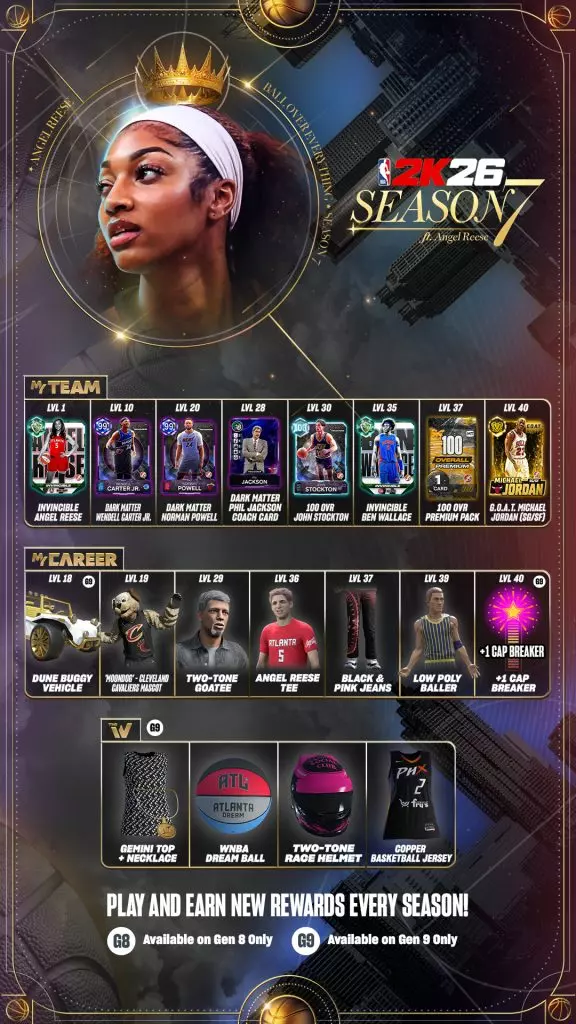NBA 2K26 Saison 7