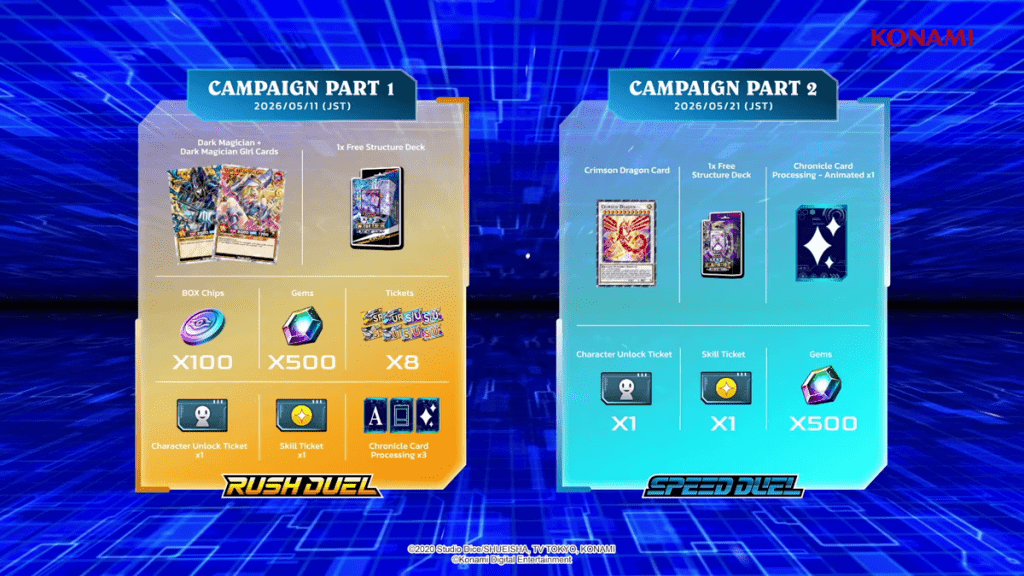 Yu-Gi-Oh! DUEL LINKS lance sa campagne Road to Worlds