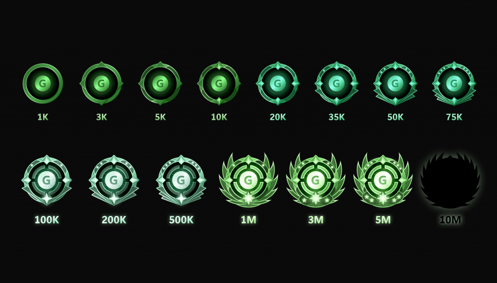 Xbox badges