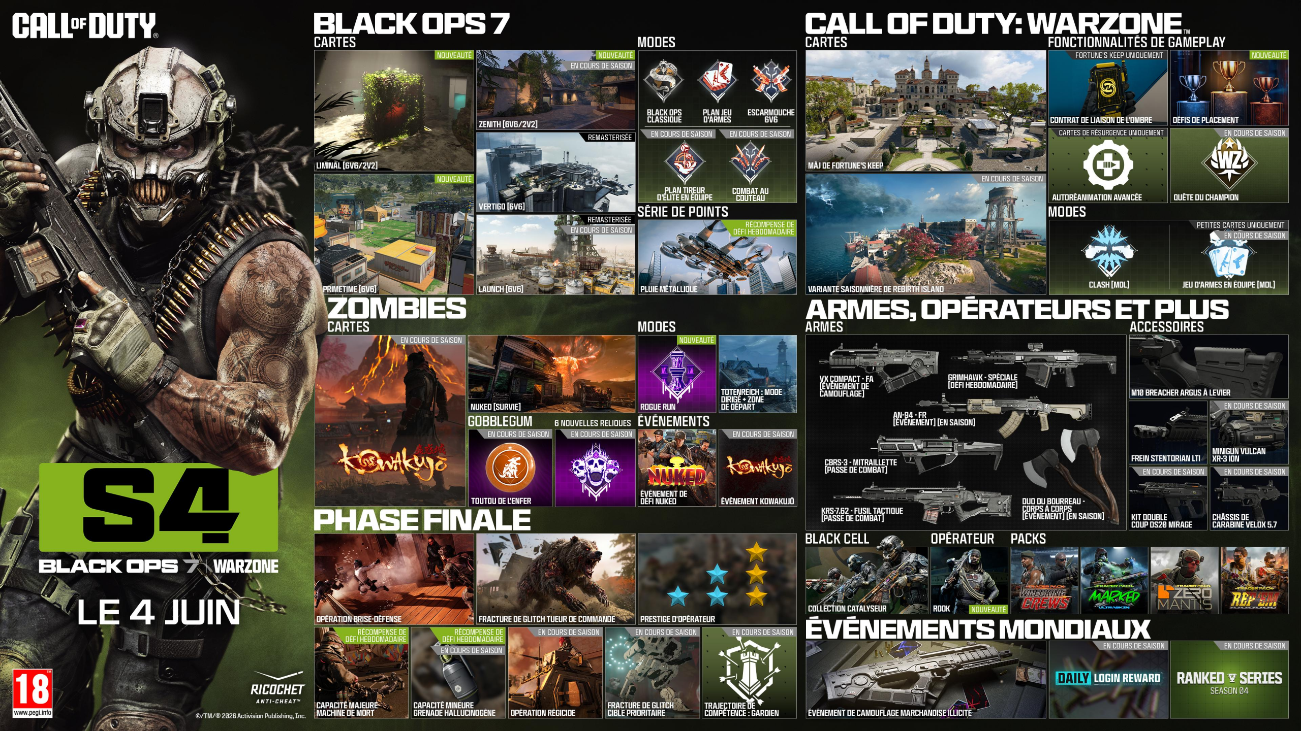 [Call of Duty: Black Ops 7] La saison 4 est disponible !