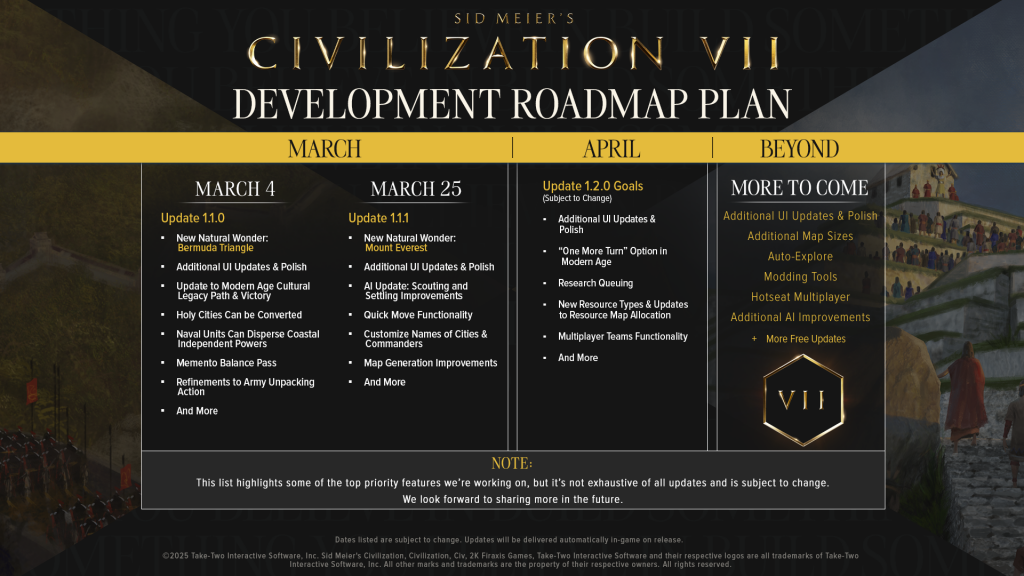 Civilization VII mise à jour