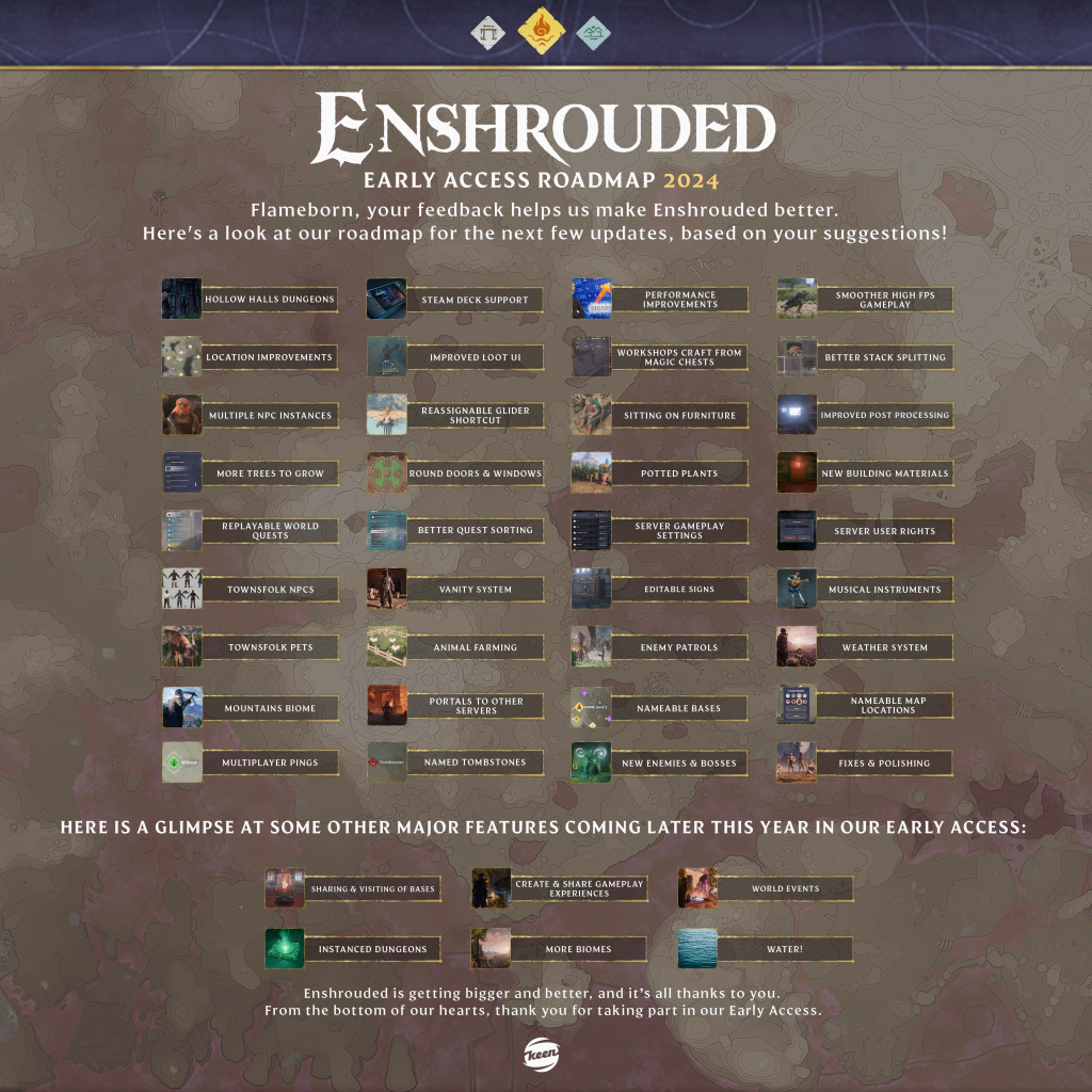 Enshrouded Road Map 2024