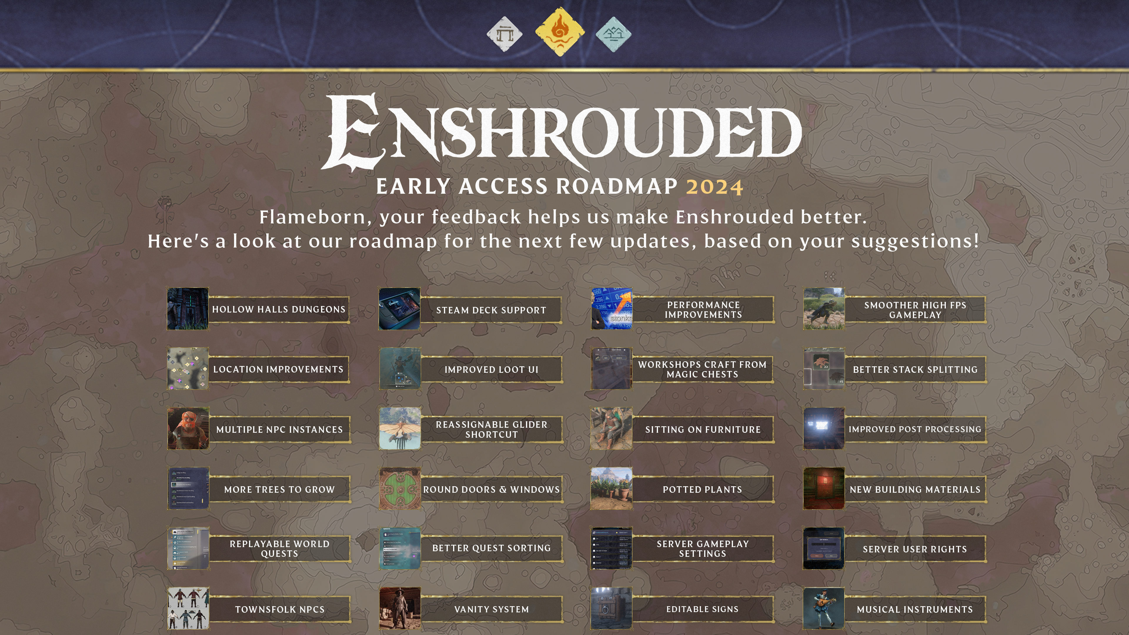 Enshrouded Road Map 2024