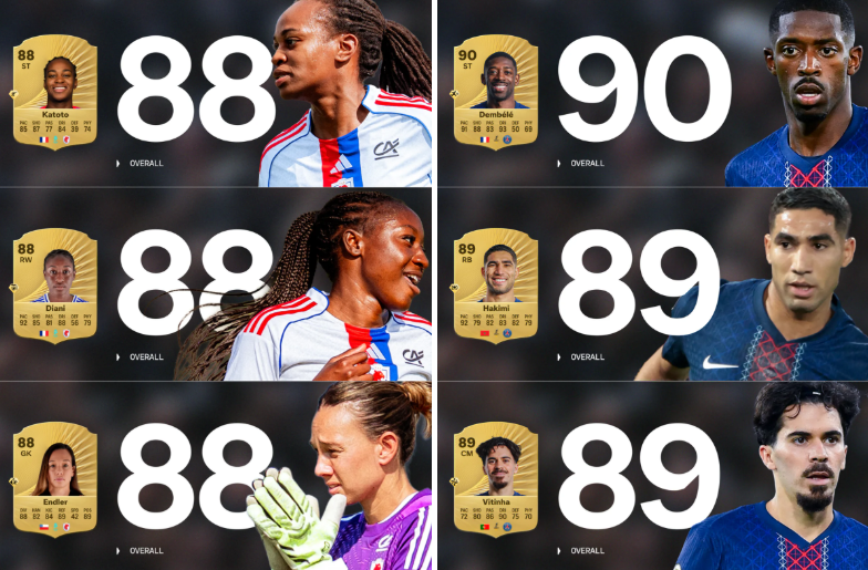 [EA SPORTS FC 26] Les notes des meilleurs joueurs