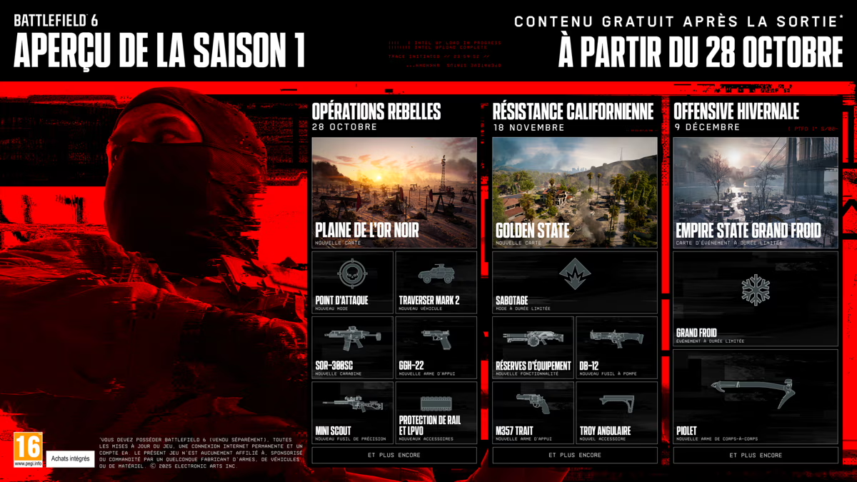 Battlefield 6