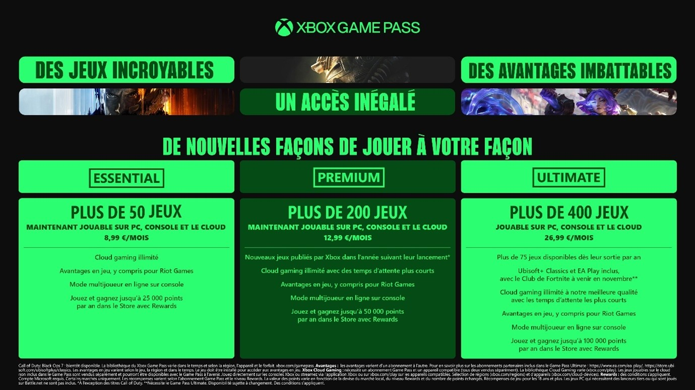 Xbox annonce aujourd’hui le lancement de ses nouvelles formules Xbox Game Pass, on vous dit tout sur ces nouveaux tarifs