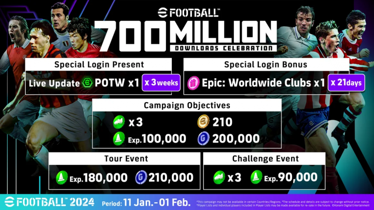 eFootball 700 millions