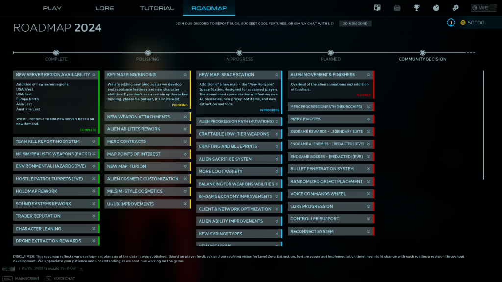 Level Zero Extraction